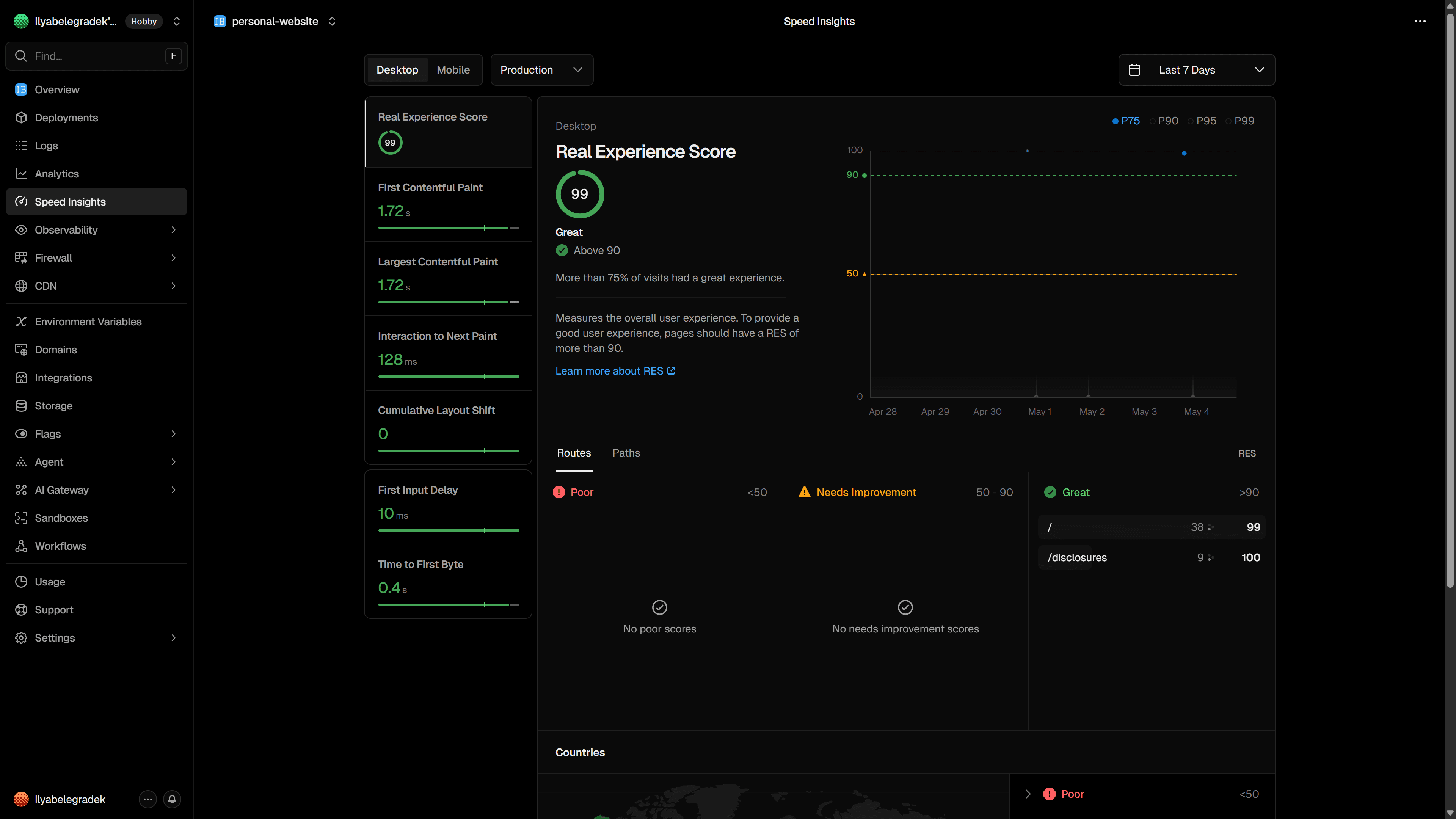 Vercel Speed Insights